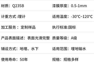 锦州热浸塑钢管厂家产品性能特点
